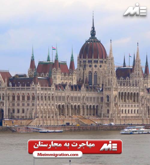 مهاجرت به مجارستان