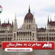مهاجرت به مجارستان