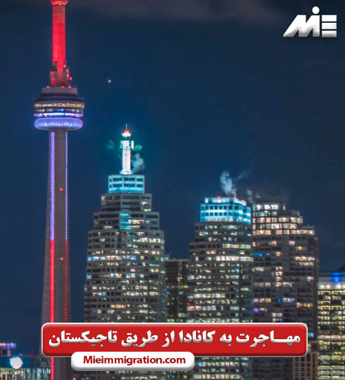 مهاجرت به کانادا از طریق تاجیکستان